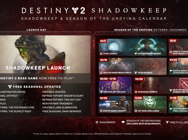 Destiny 2 Shadowkeep Roadmap Reveals Season of the Undying Events ...